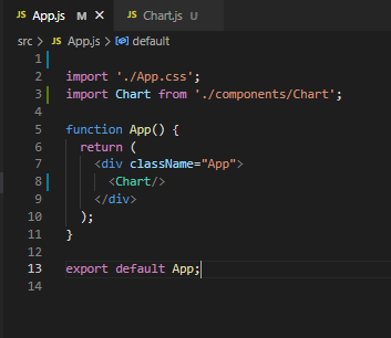 And this is main App.js