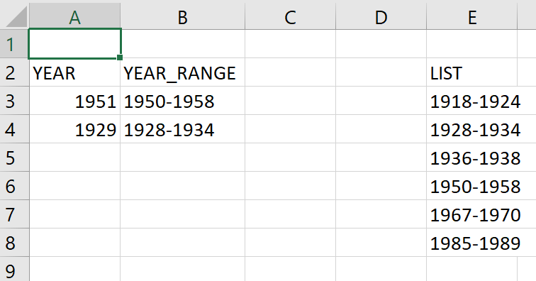 Range of years list