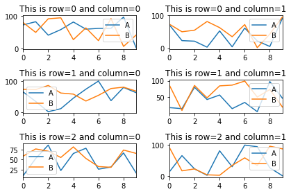 plot output of sample code