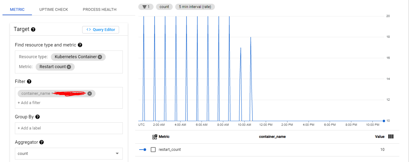 GCP alerting policy creation