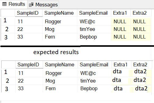 Results example