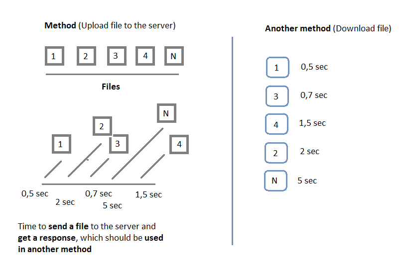 Image-Example