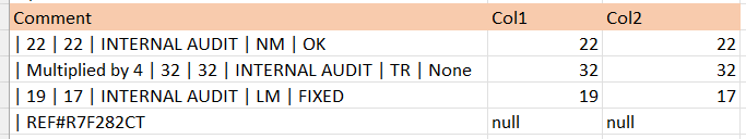 Output result