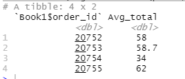 Group_by and summarize output