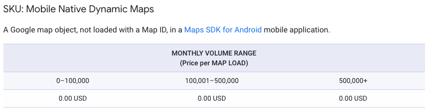 Mobile Native Dynamic Maps