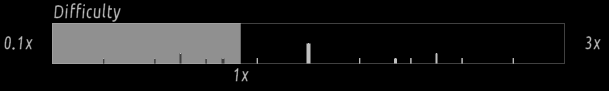 Difficulty Settings Slider