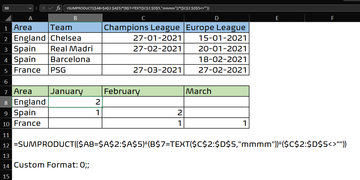 COUNT DATE RANGE BASED ON CRITERIA