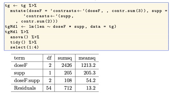 undesirable LaTeX output from knitr