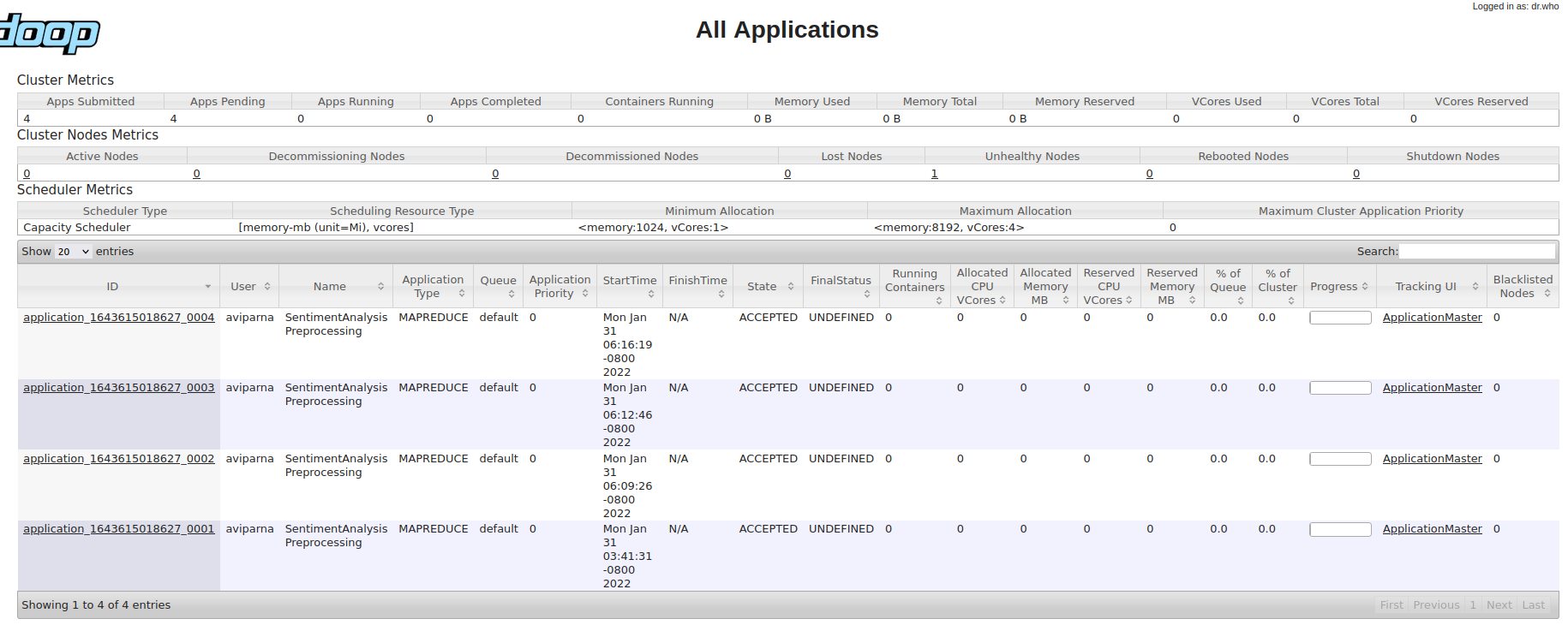 Yarn UI