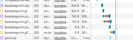 Network log