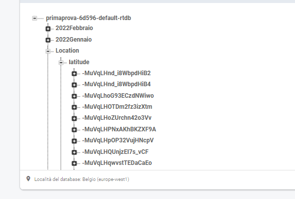 This is my database
