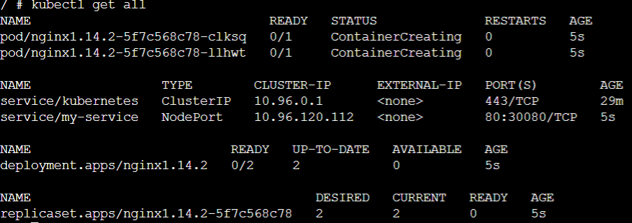 kubectl get all output