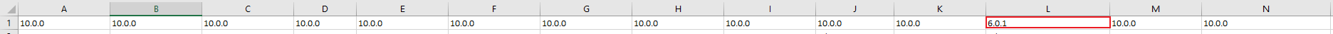 Expected Output