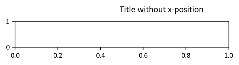 Title does not overlaps