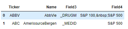 Identical result using more efficient code.