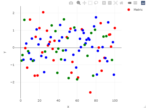 Example Plot