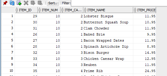 Items Table with PK ITEM_ID