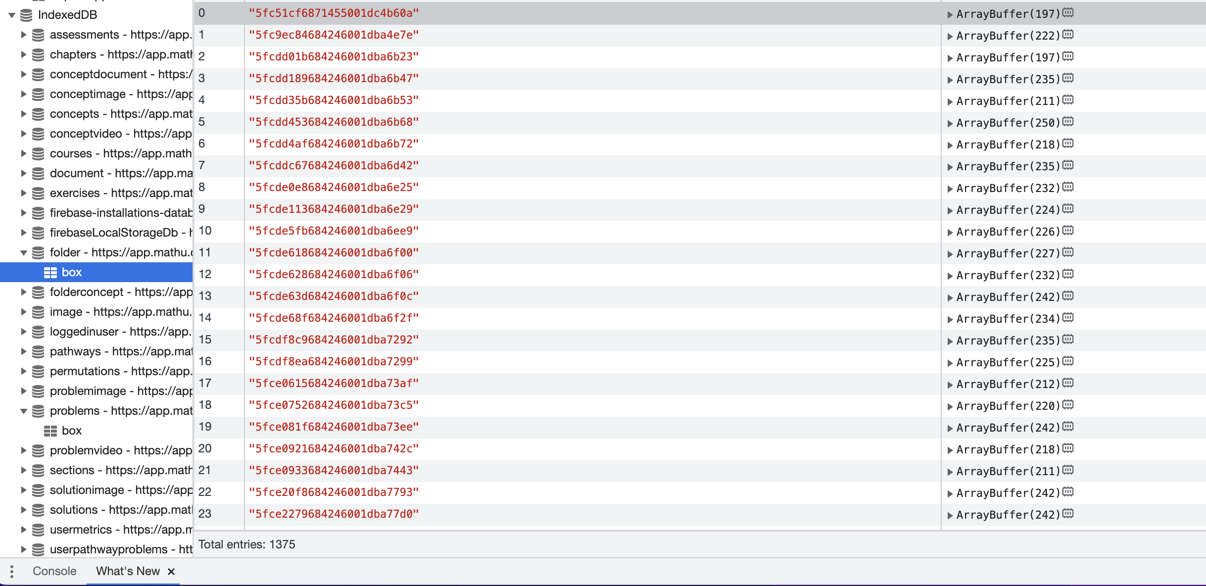Data after the initial load and initialisation