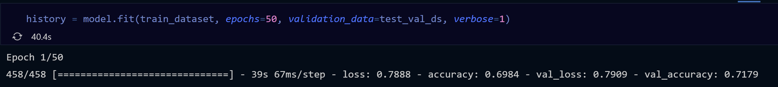 Expected behaviour: when using a Dataset, validation metrics are calculated