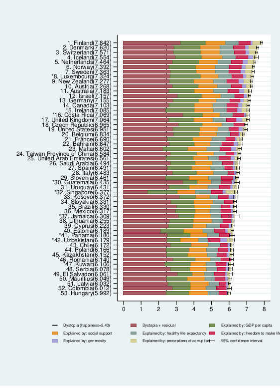 Expected_result