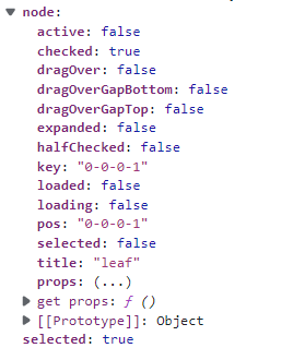 Shape of antd Tree's node object