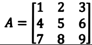 matrix