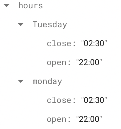 Firebase Data