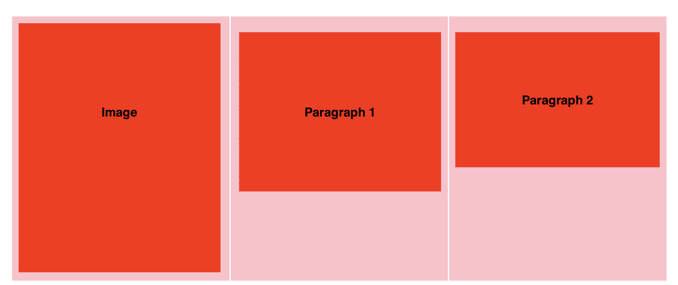 Current state of the website section