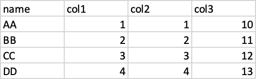 merge_df