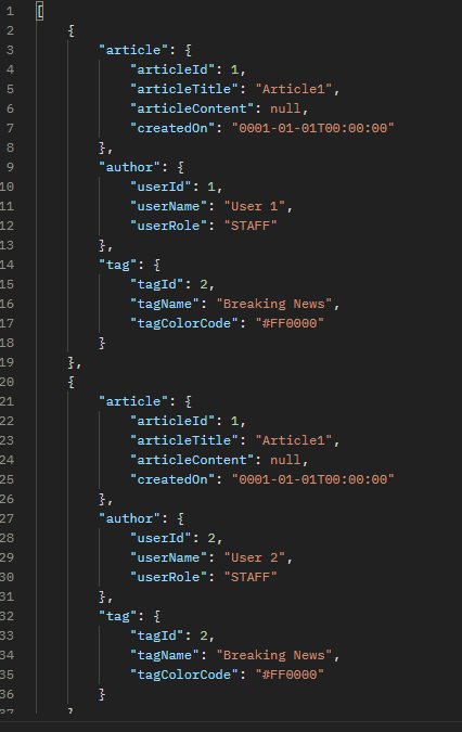 Result without grouping Image