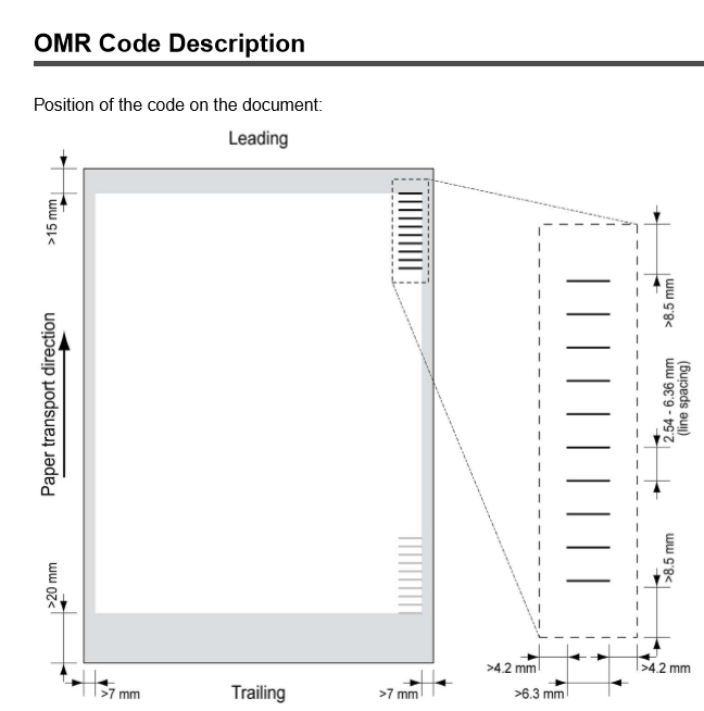 Image showing OMR codes on paper