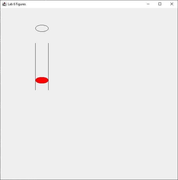 Cylinder with incorrect sides