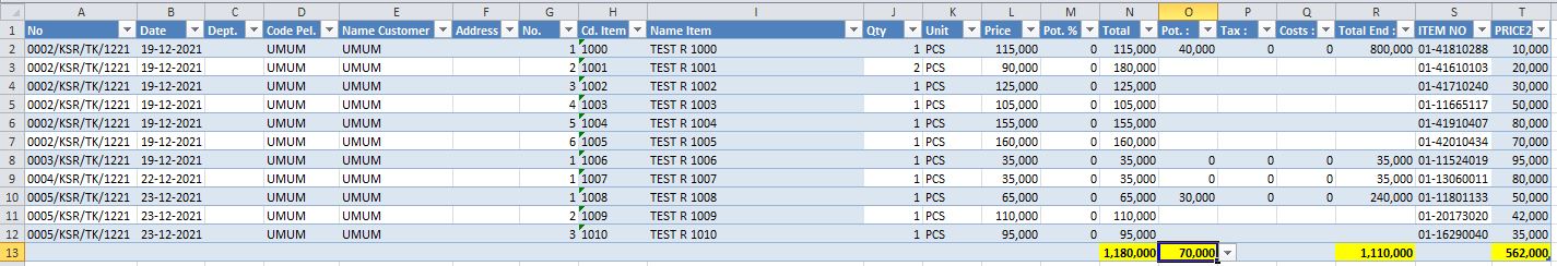 SHEET TEST 25022022