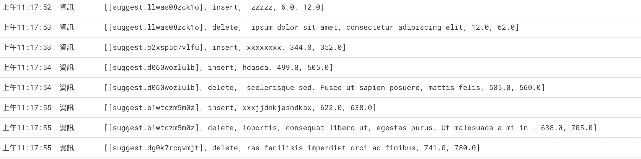 This is the result of the snippet, last two figures are the start and the end index of the insertion and deletion