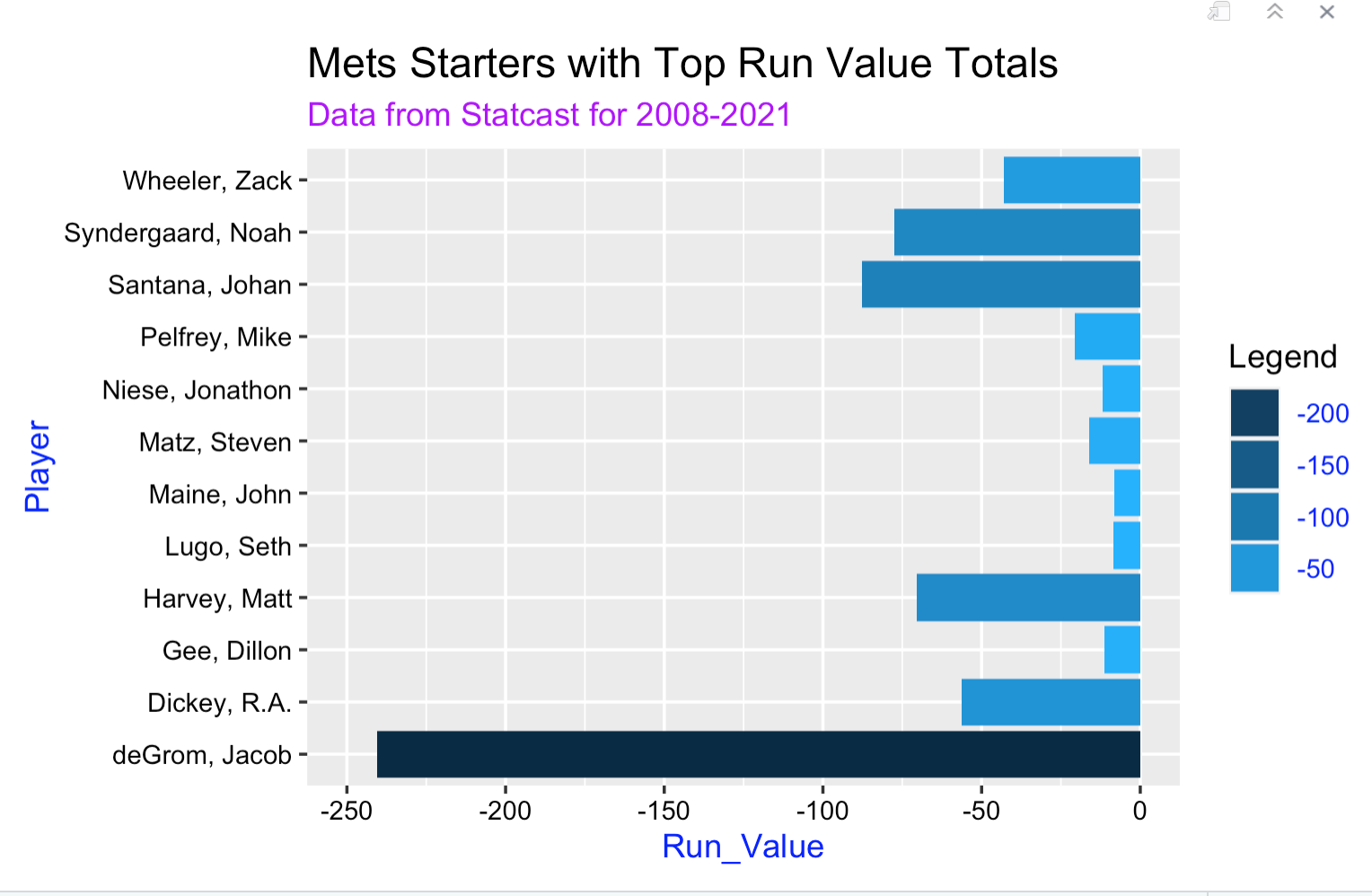 ggplot2 image