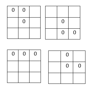4 examples with contiguous chains of 3 on a 3x3 board
