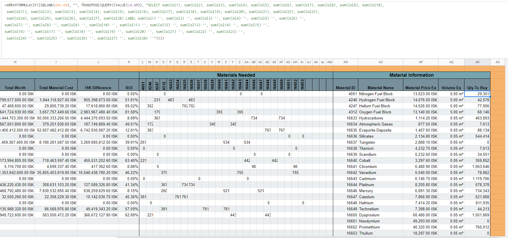 Image of the original function in action.