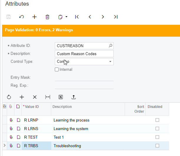 List of Attributes