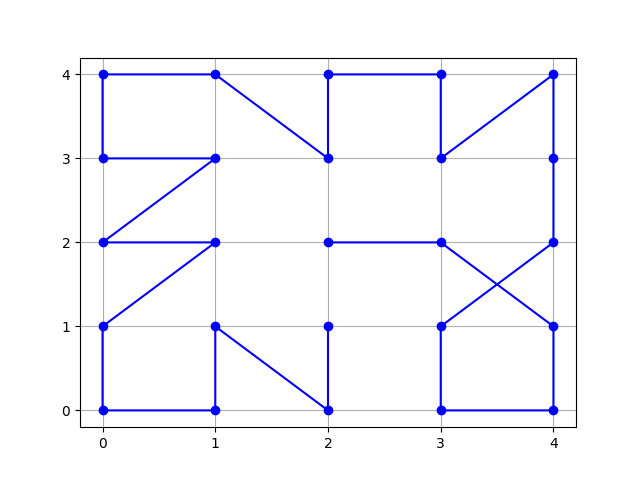 matplotlib image