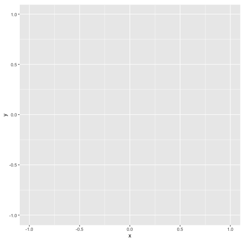 gif that draws a circle