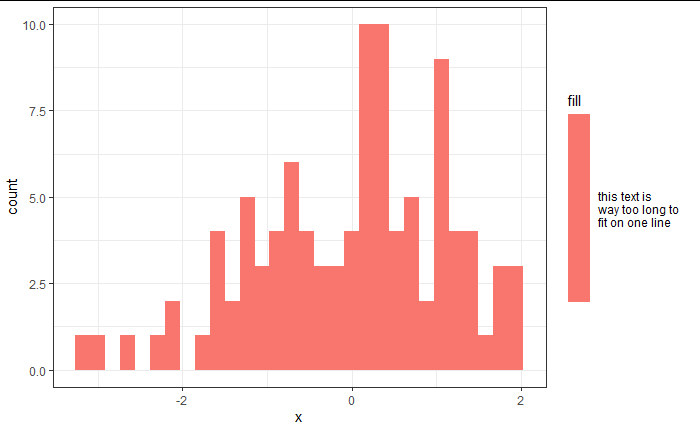 histogram-tall-label