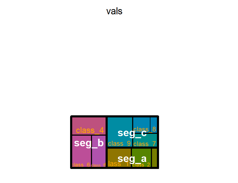 treemap_output