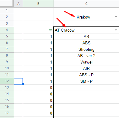 Spreadsheet screen