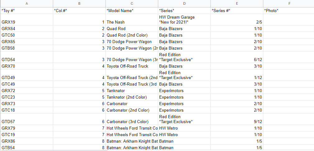 a google spreadsheet displaying information about hot wheels. the photo column is blank.