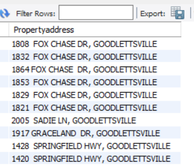 extract number from address and split address using (,)