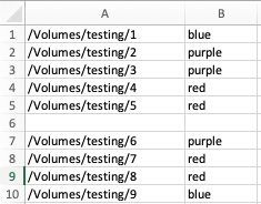 example.csv file