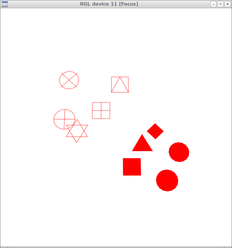 3D plot with standard symbols