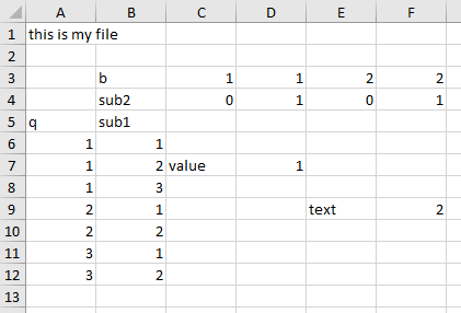 Corrected structure of Excel file