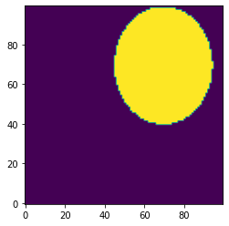 non-rotated ellipse