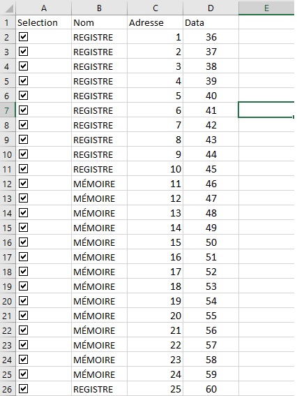 sheet with checkbox